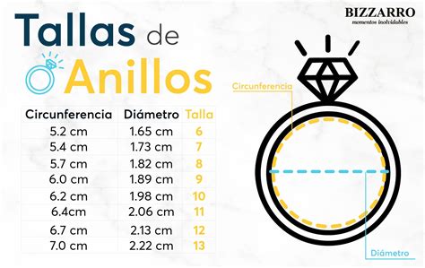 Medidas De Los Anillos C Mo Saber Tu Medida De Una Gu A Para El Tama O