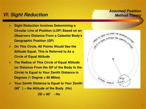 Ppt 6 The Assumed Position Circle Of Equal Altitude And Intercept