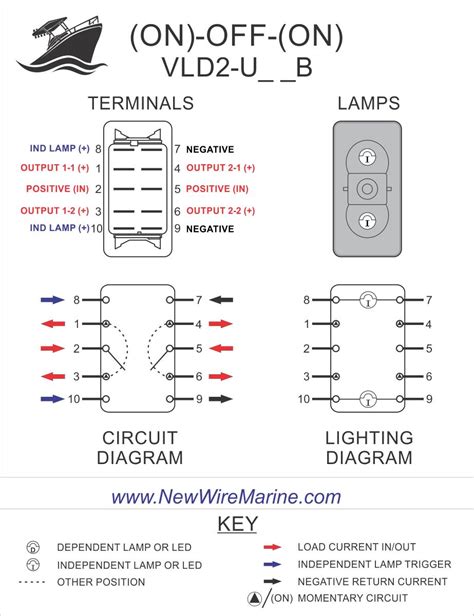 Windlass Illuminated Rocker Switch Contura Xiv Backlit New Wire