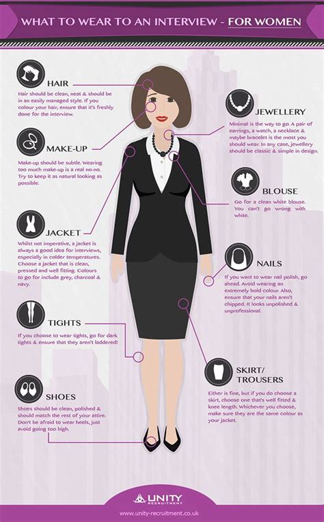 Job Interview Outfits For Women Interview Outfits Women Business