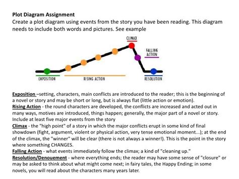 Plot Diagram Assignment