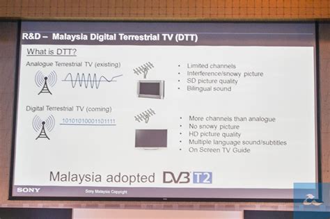Daftar siaran tv digital di berbagai kota 2021. Siaran Tv Digital Di Subang / Natari Smart Tv 50 Inch Uhd ...