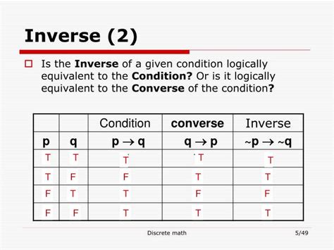 Ppt Logical Equivalence Powerpoint Presentation Id423275