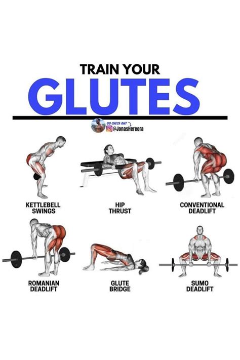 A Poster Showing How To Train Your Glutes
