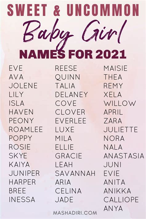 Uncommon Unique Cute Baby Girl Names For 2021 Cute Baby Girl Names