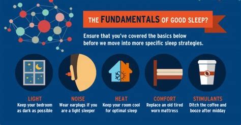 Sleep Improving Guides Good Nights Rest