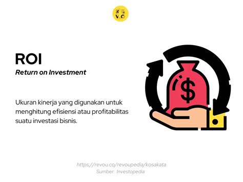 Apa Itu Roi Pengertian Dan Contoh Revou