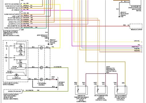 Kia car radio stereo audio wiring diagram autoradio connector wire installation schematic schema esquema de conexiones stecker konektor connecteur cable shema. I have a 1999 Ford Explorer Eddie Bauer Edition with the ...