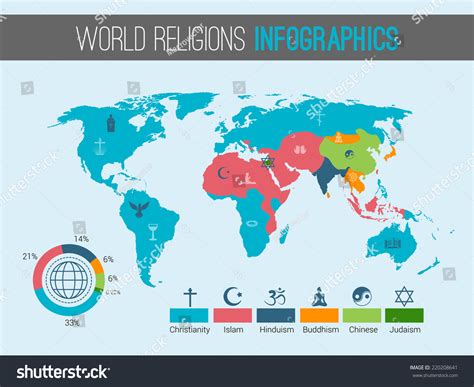8485 World Religions Map Images Stock Photos And Vectors Shutterstock