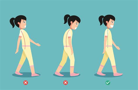 wrong and correct walking posture illustration 3240534 vector art at vecteezy