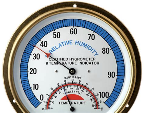 Does Your Home Need A Hygrometer Pure Air Solutions