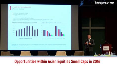 Fsm What And Where To Invest 2016 Opportunities Within Asian Equities Small Caps In 2016 Youtube