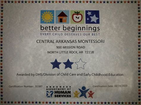 About Central Ar Montessori