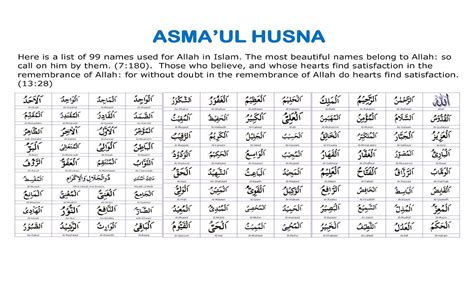 Asmaul Husna MP3 for Android - APK Download