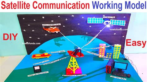 Satellite Communication Working Model For Science Exhibition In Simple