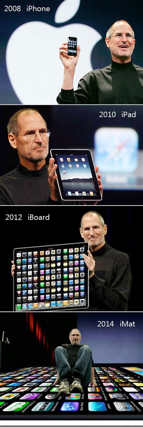 Whats Next For Apple After Ipad Techpp