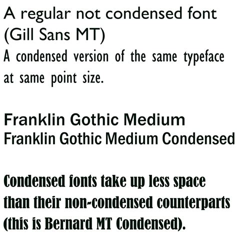 Condensed Fonts Take Up Less Space Horizontally
