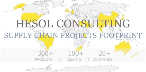 Hesol Consulting Global Supply Chain Projects Footprint Hesol Consulting