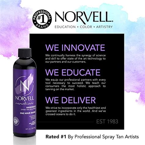 Norvell Premium Sunless Tanning Solution Venetian One 8 Floz
