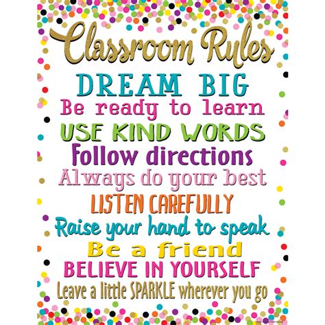 Confetti Classroom Rules Chart Tcr7553 Teacher Created Resources