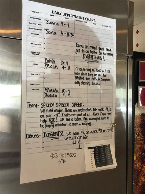 THE 10 BEST Restaurants in Idabel (Updated April 2024) - Tripadvisor