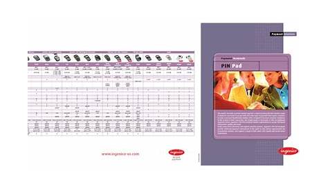 INGENICO I3010 SPECIFICATIONS Pdf Download | ManualsLib