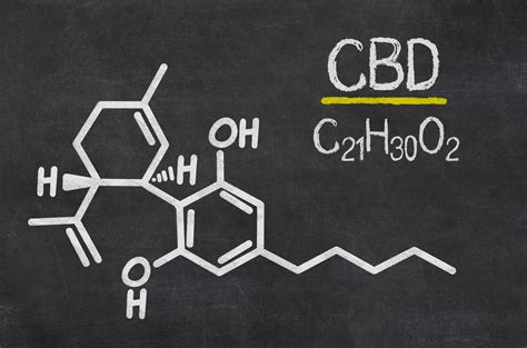 Cbd Chemical Structure Cannabidiol 360
