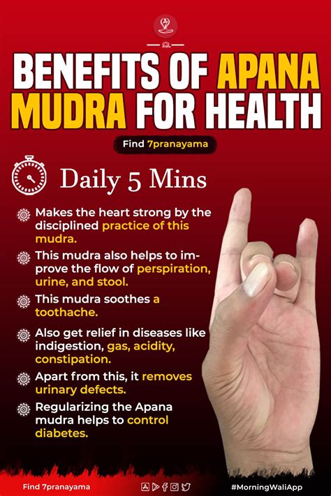 How To Do Apana Mudra And What Are Its Benefits