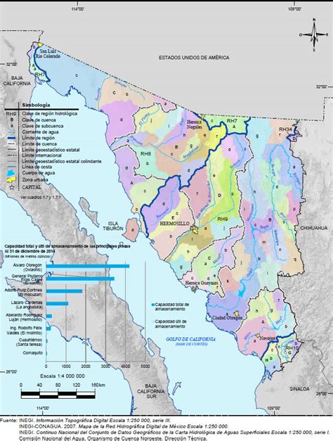 Hidrografía De Sonora Ríos Lagos Presas Y Acuíferos