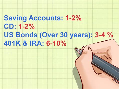 3 Ways To Calculate Interest Rate Wikihow