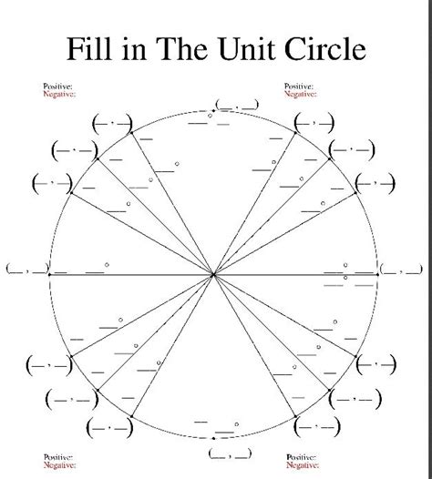 Printable in convenient pdf format. Blank Unit Circle | Trigonometry, Blank unit circle, Math ...