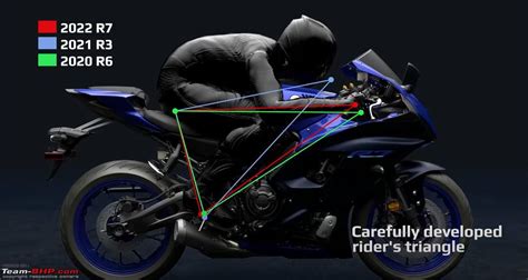 Yamaha R World Releases Video Teaser Of Upcoming YZF R7 Edit Now