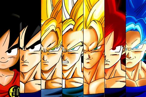 7 Transformasi Gaya Rambut Son Goku Saat Super Saiyan Mode Paling Keren