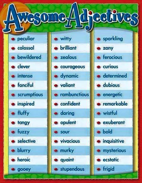 Common Adjectives in English | Good adjectives, Adjectives, Teaching writing