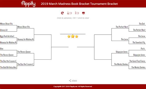 March Madness March Madness Book Bracket