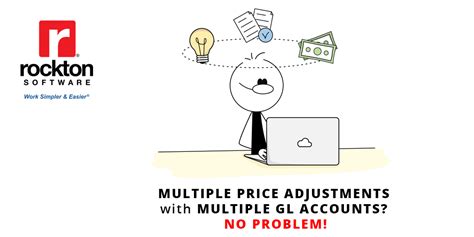 How To Calculate Multiple Discounts With Rockton Pricing Management