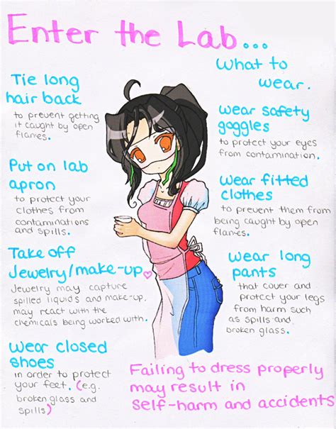 Before entering the lab, make sure to put on a lab coat. Lab Safety Poster by Yellowpencil on DeviantArt