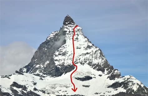 Skiing The Matterhorn Matthias König Descends The East Face