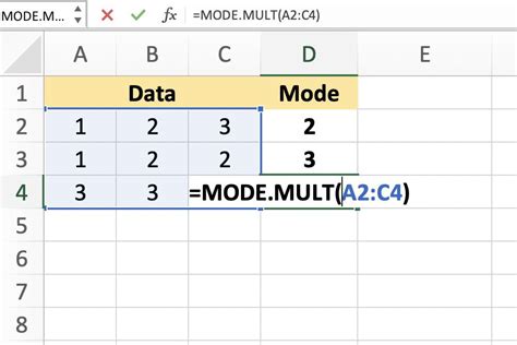Use Modemult Function In Excel
