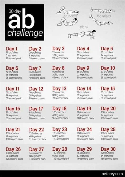 Workout Challenge Abs Workout Ab Challenge