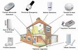 Photos of Cost To Install Home Alarm System