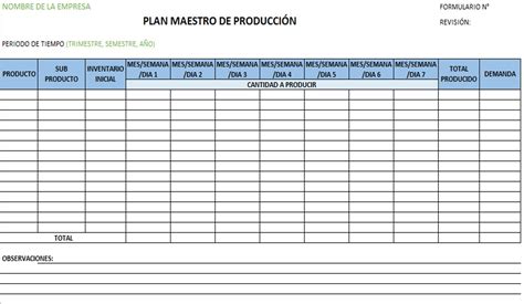 Plan Maestro De Producción Ejemplos Y Formatos Excel Word Pdf【2024