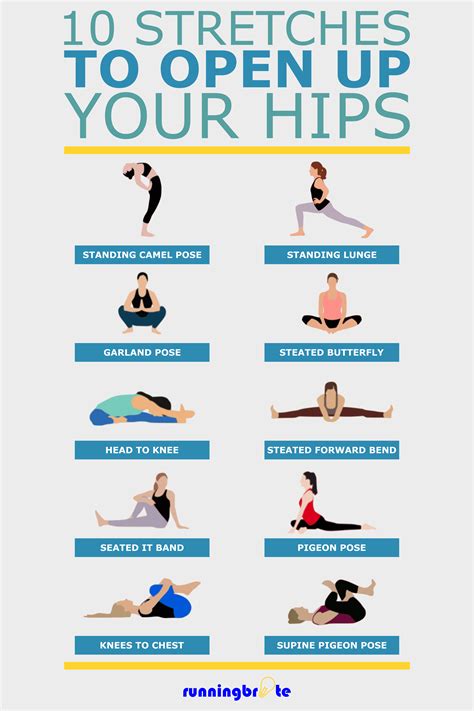 10 Hip Stretches For Runners Easy Yoga Workouts Flexibility Workout