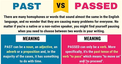 Past Vs Passed Useful Differences Between Passed Vs Past • 7esl