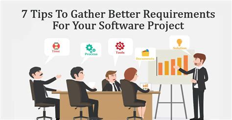 7 Tips To Gather Better Requirements For Software Project