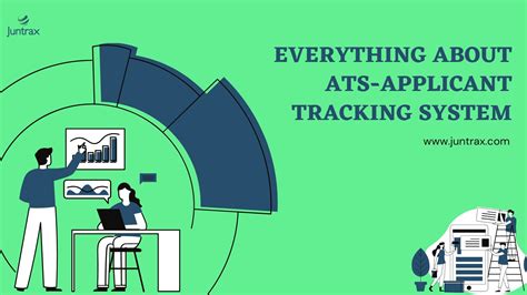 Everything About Ats Applicant Tracking System Juntrax