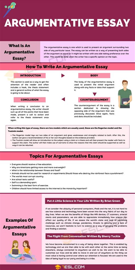 Argumentative Essay Definition Outline And Examples Of Argumentative Essay • 7esl