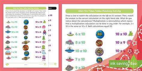 Ten Times Table Aliens Matching Activity