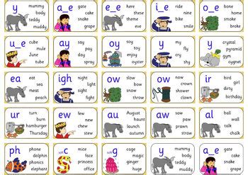 Jolly phonics is available at saarbooks.in in india. Jolly Phonics Alternative Vowel Sounds Picture Flash Cards - One Card per Sound