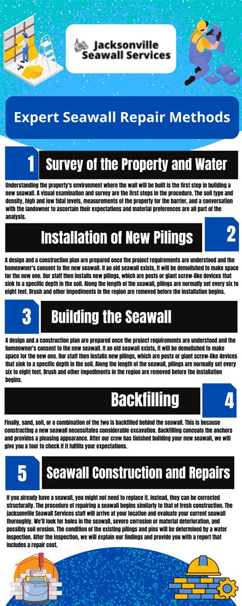 Seawall Repairs Jacksonville Seawall Repair And Dock Construction